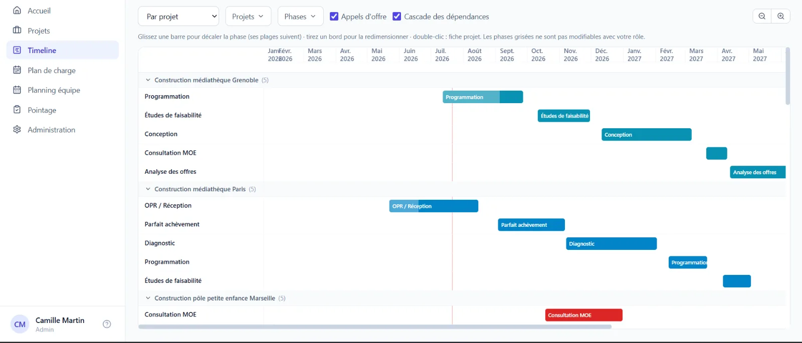 Suivi de projets & plan de charge — photo 2 sur 3